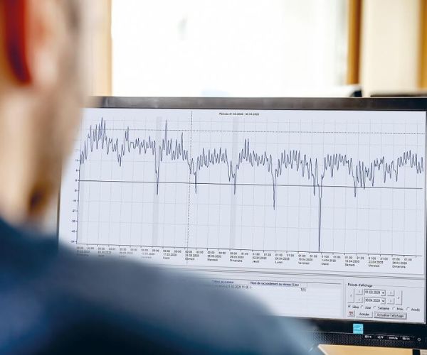 Courbes de prix sur écran - FMV